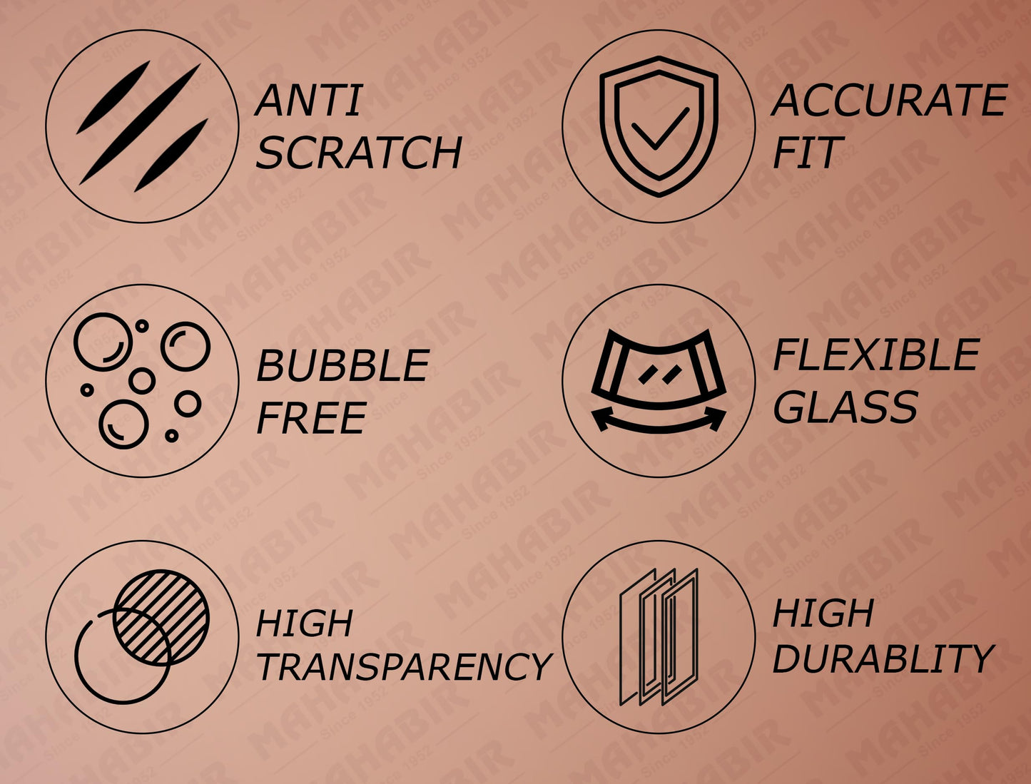 Easy-to-Install Meter Screen Protector