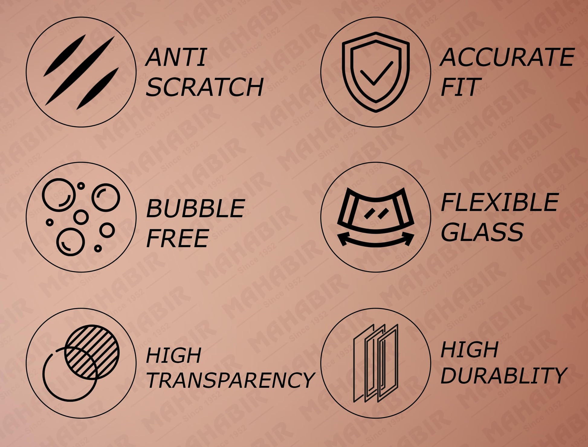 Easy-to-Install Meter Screen Protector