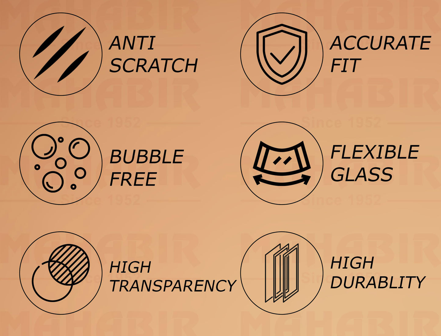 Scratch-resistant meter guard