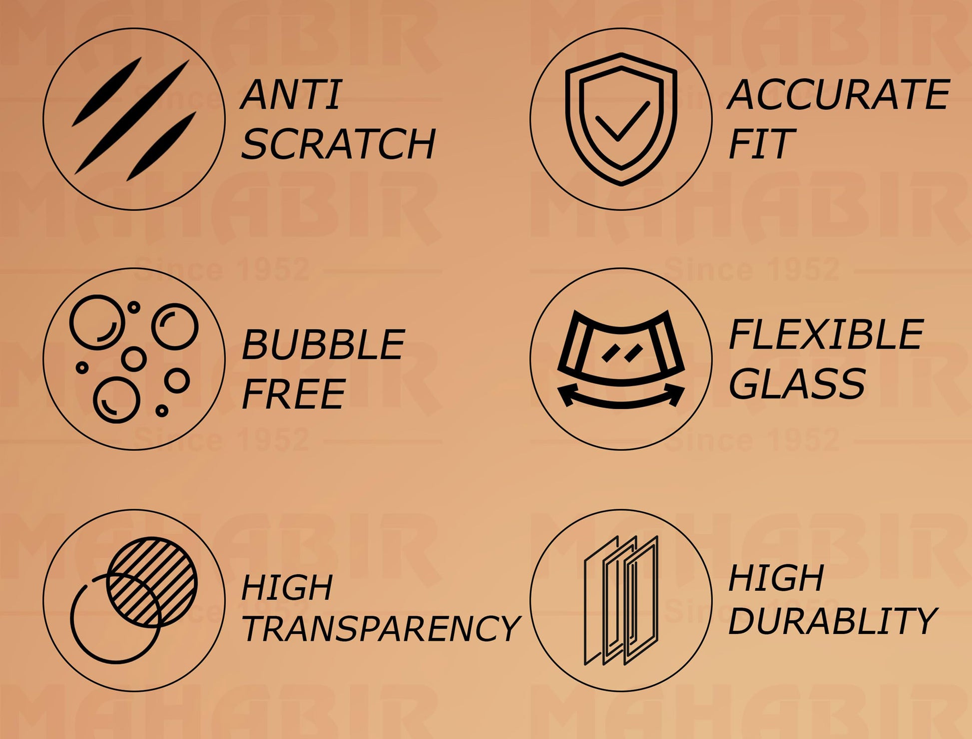 Scratch-resistant meter guard