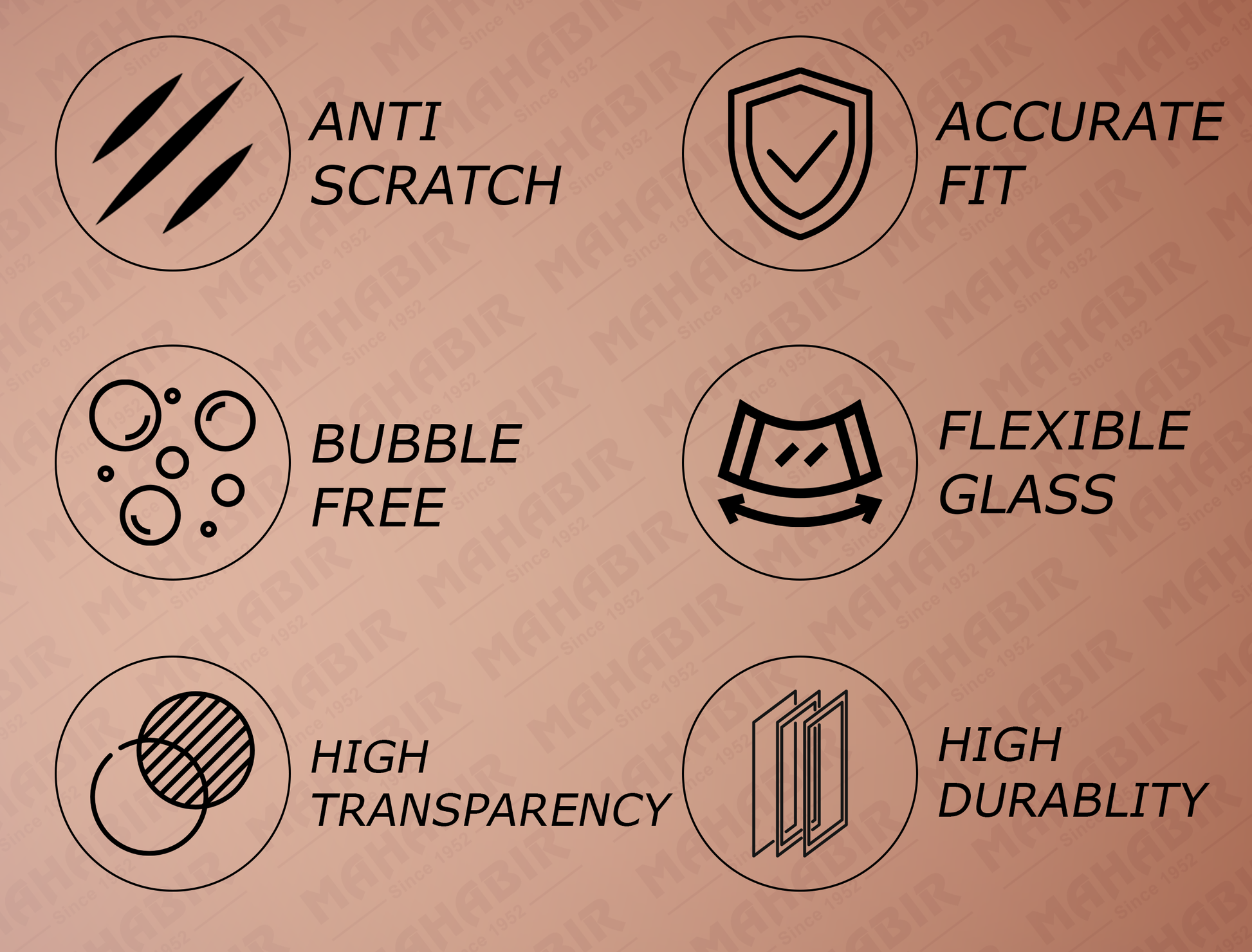 Screen Guard for iQube
